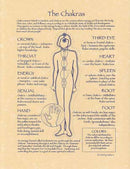 Chakras