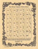 Witches' Alphabet poster