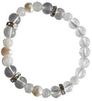8mm Quartz/ RMS Pearl